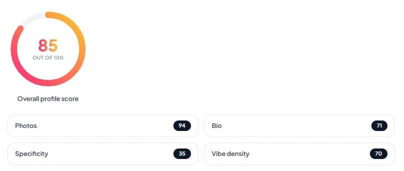 Dating profile review AI step 3